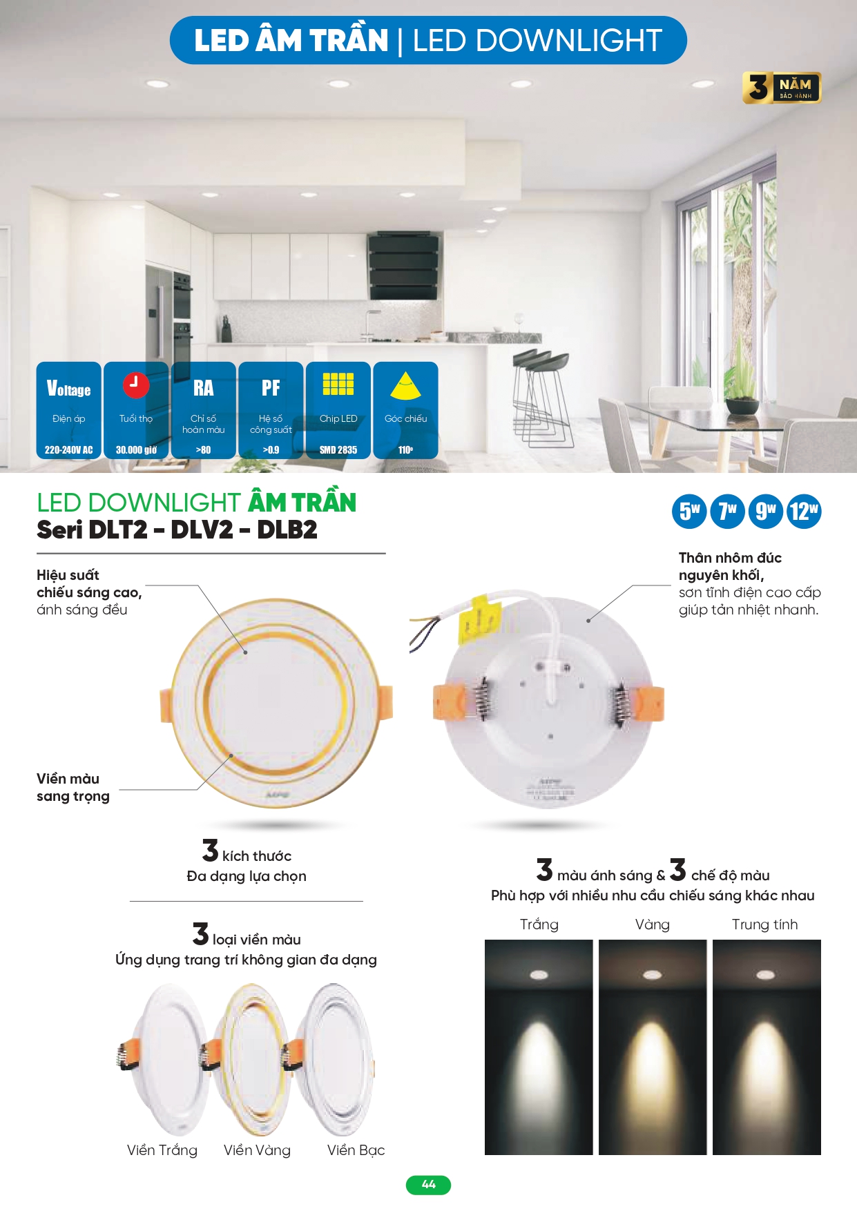 Bảng giá đèn LED MPE 2026